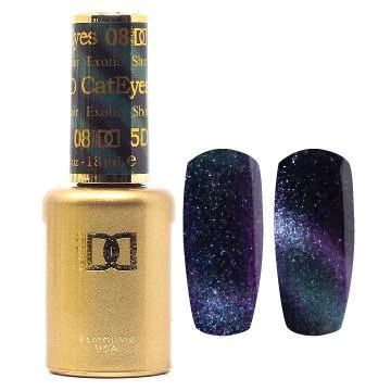 DND - 5D Cat Eye Gel 15ml (#1 - #12)