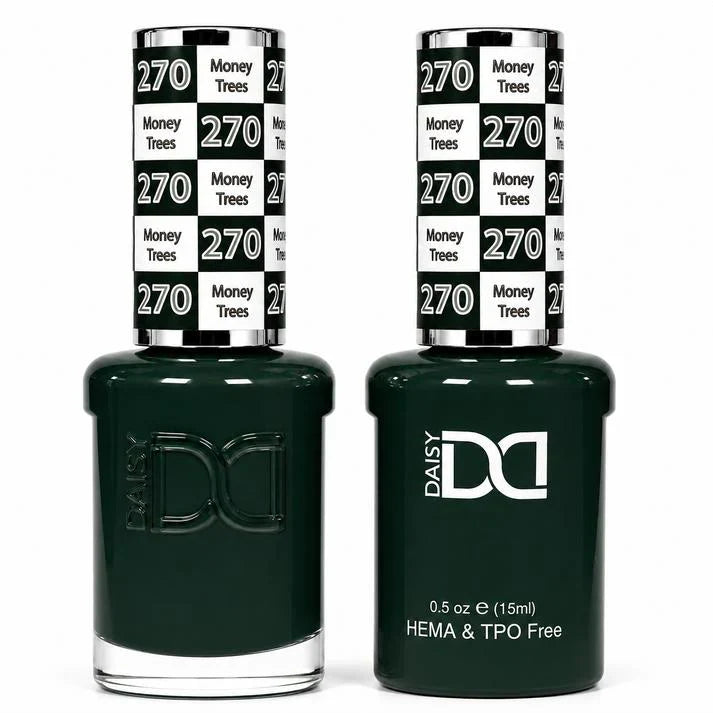 DND HEMA & TPO Free Gel Duo Matching Set – #201 - #290 (Gel + Lacquer)