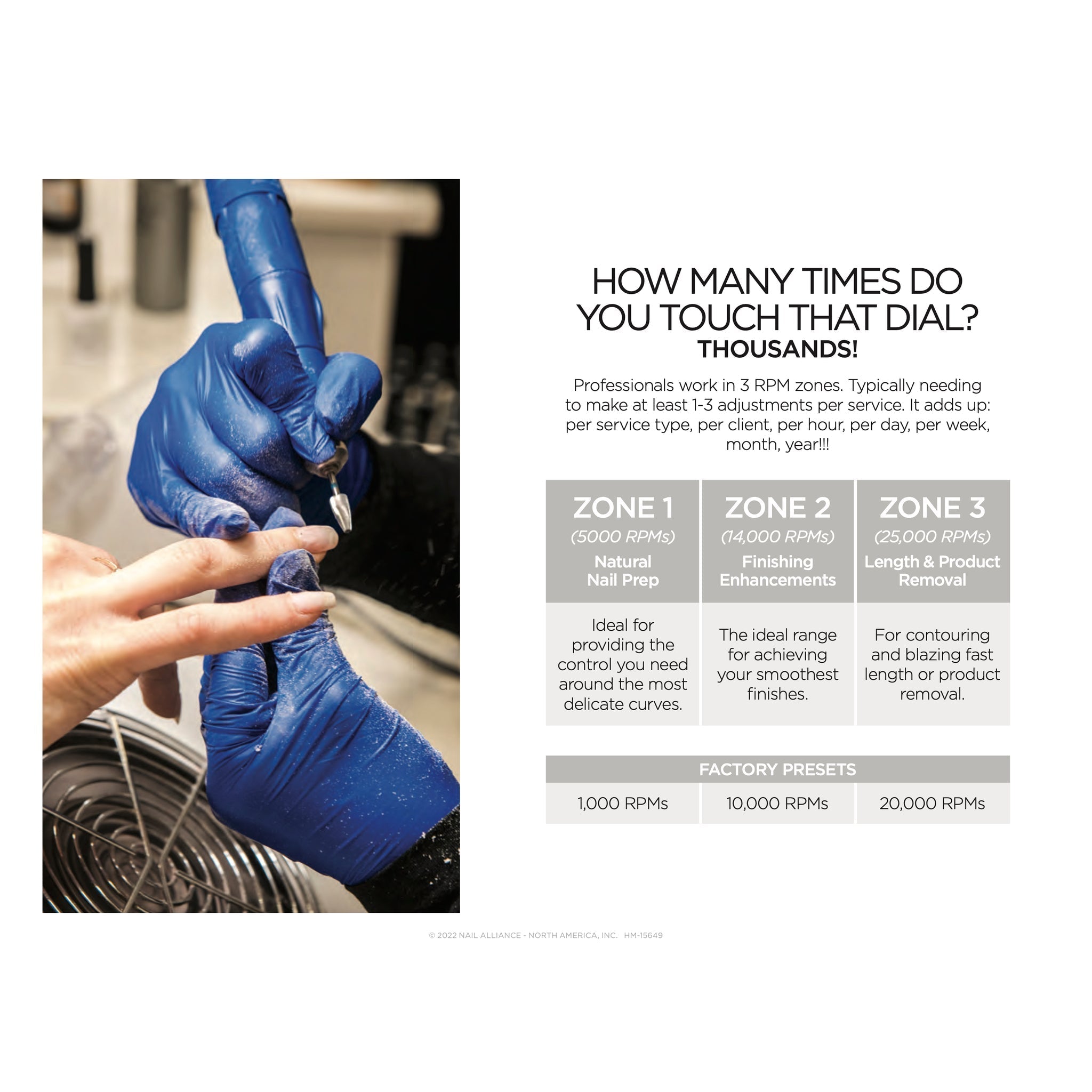 Gelish Go File IQ Smart Hybrid Electric File New 2026