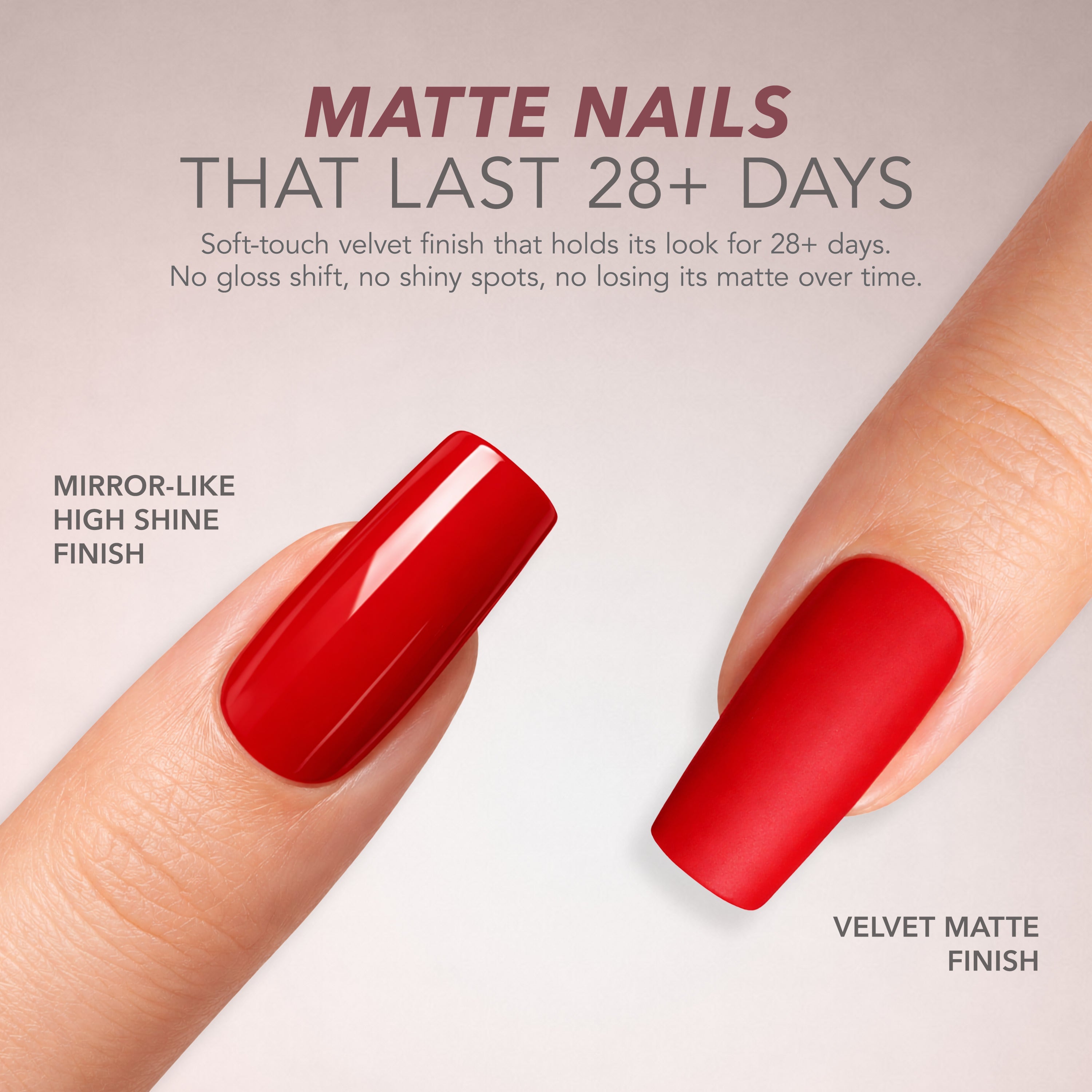 Kiara Sky HEMA-Free Gel Pro Matte Velvet Top Coat 0.5oz (15ml)