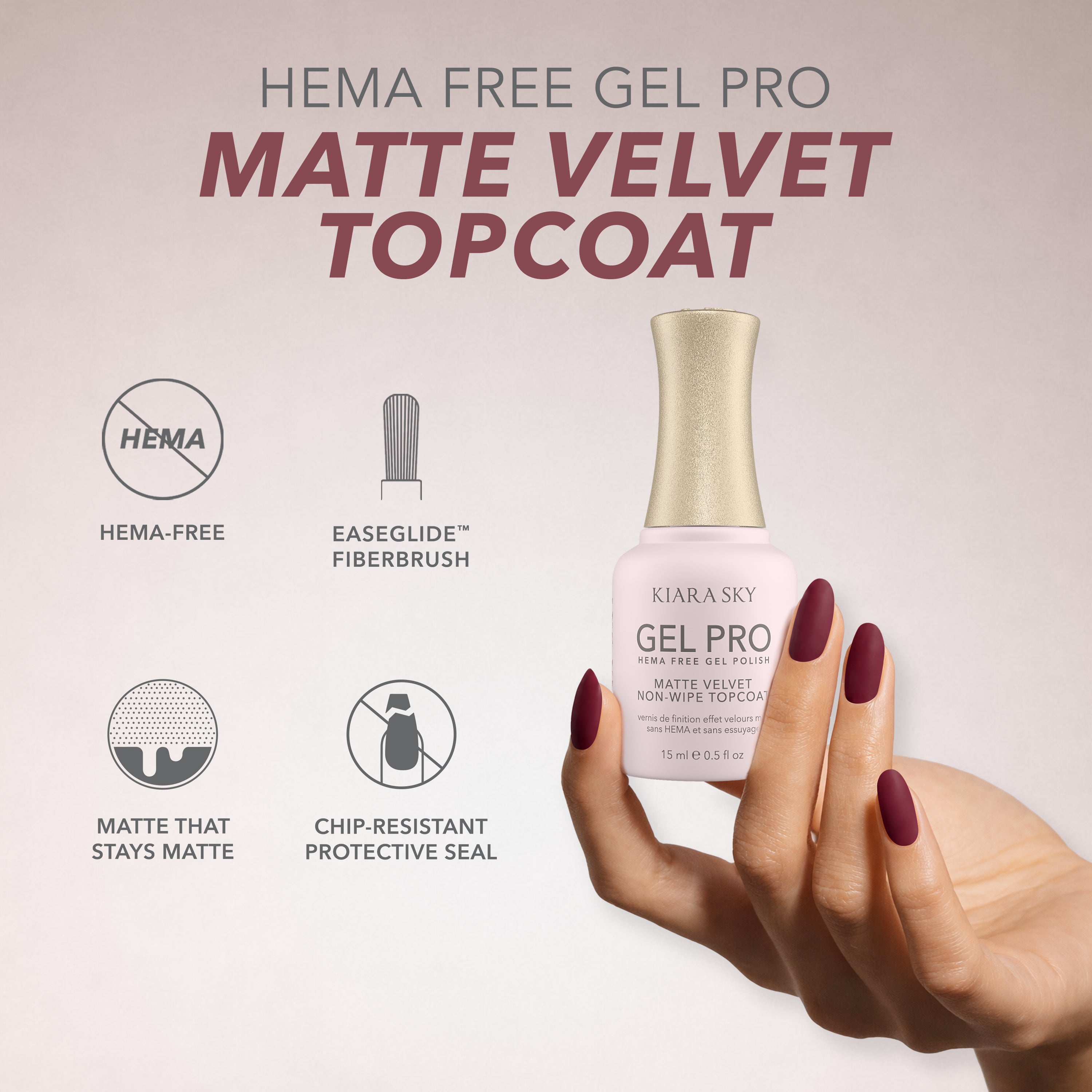 Kiara Sky HEMA-Free Gel Pro Matte Velvet Top Coat 0.5oz (15ml)