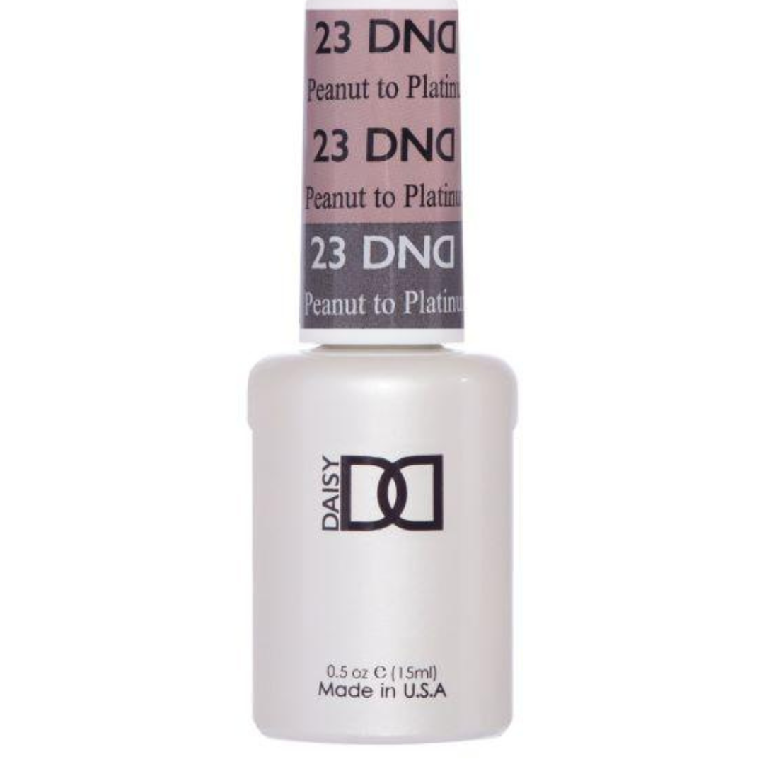 DND - Gel Mood Changing (15ml)