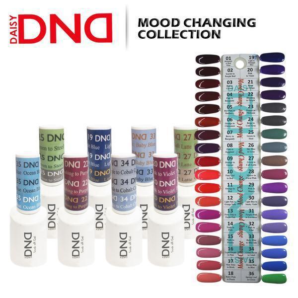 DND - Gel Mood Changing (15ml)